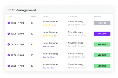 The image shows how our booking platform works.